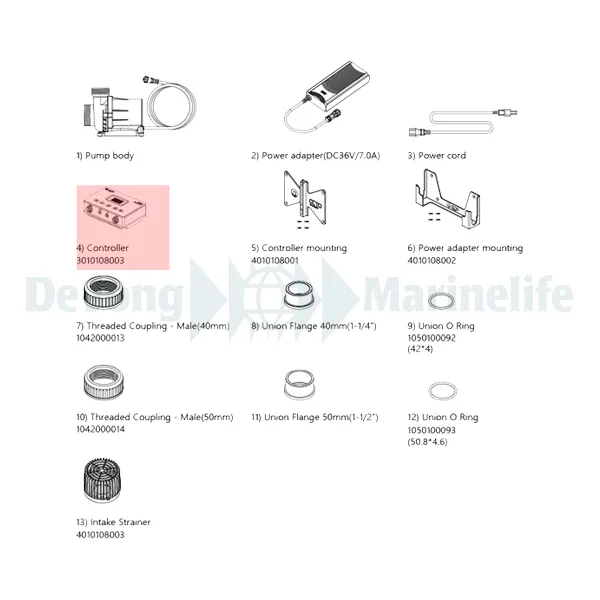 External Multi Function Controller for Pump VarioS 10 | S/M