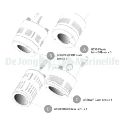 Replacement Lens Kit | S