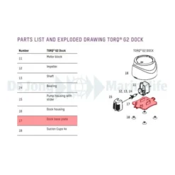 Torq Dock Base Plate | S